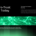 Zero Trust Architecture template - modern security needs slide to explain why Zero Trust matters today