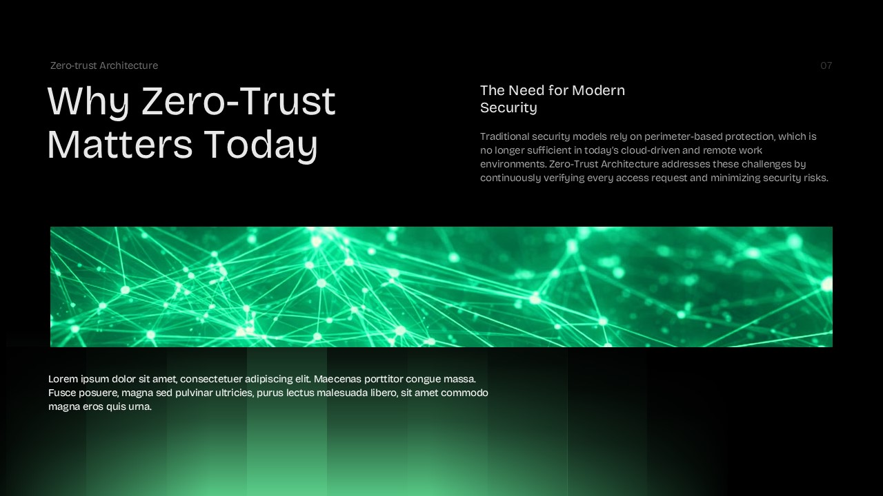Zero Trust Architecture template - modern security needs slide to explain why Zero Trust matters today
