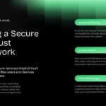 Zero Trust Architecture template - framework slide to outline identity, access, and monitoring components