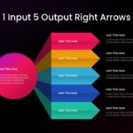 1 Input 5 Output Right Arrows Template - Process flow diagram with central circle and five colored arrows on dark background