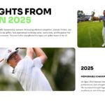 US Open Golf Template - 2025 highlights with tournament photos