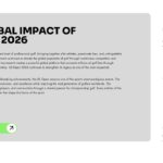 US Open Golf Template - Global impact statistics slide