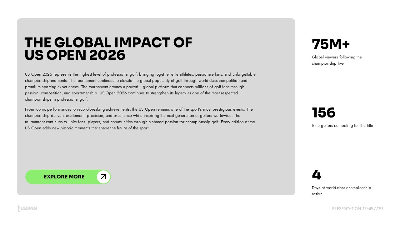 US Open Golf Template - Global impact statistics slide
