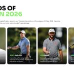 US Open Golf Template - Four player profile cards grid