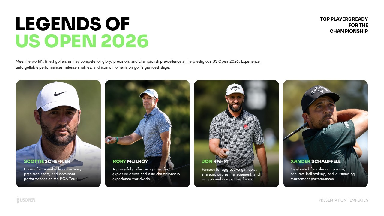 US Open Golf Template - Four player profile cards grid