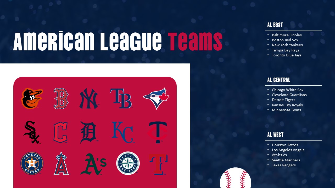 2026 World Series American League Teams - Complete AL roster with team logos organized by East, Central, West divisions