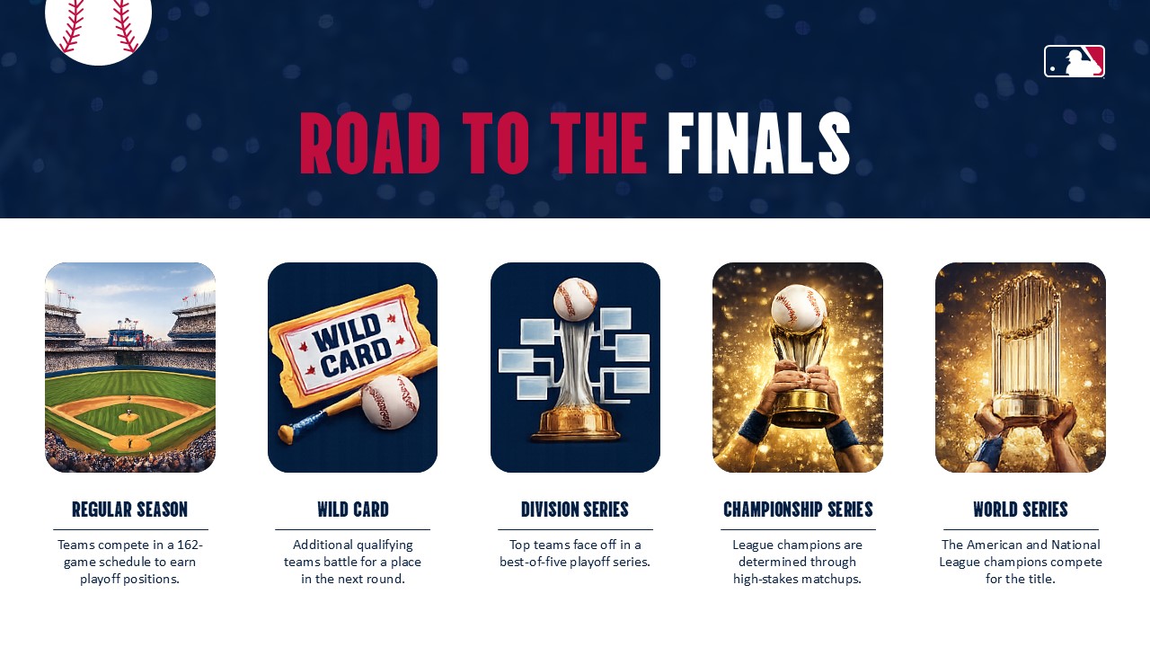 2026 World Series Road to Finals - Five-stage playoff progression from regular season to championship victory