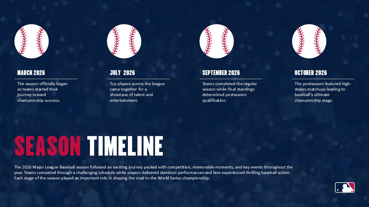 2026 World Series Season Timeline - Baseball-themed journey from March spring training through October championship