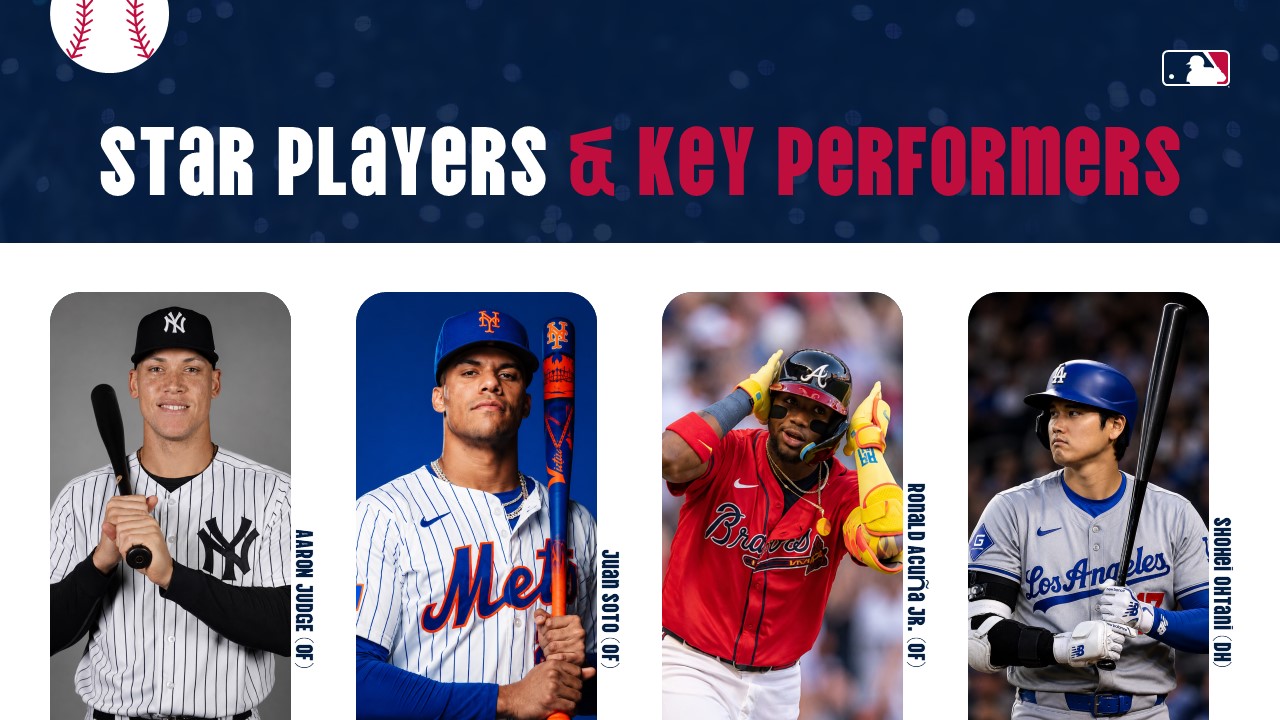2026 World Series Star Players - Four MLB superstars Aaron Judge, Juan Soto, Ronald Acuña Jr., and Shohei Ohtani