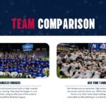2026 World Series Team Comparison - Head-to-head matchup between Los Angeles Dodgers and New York Yankees teams