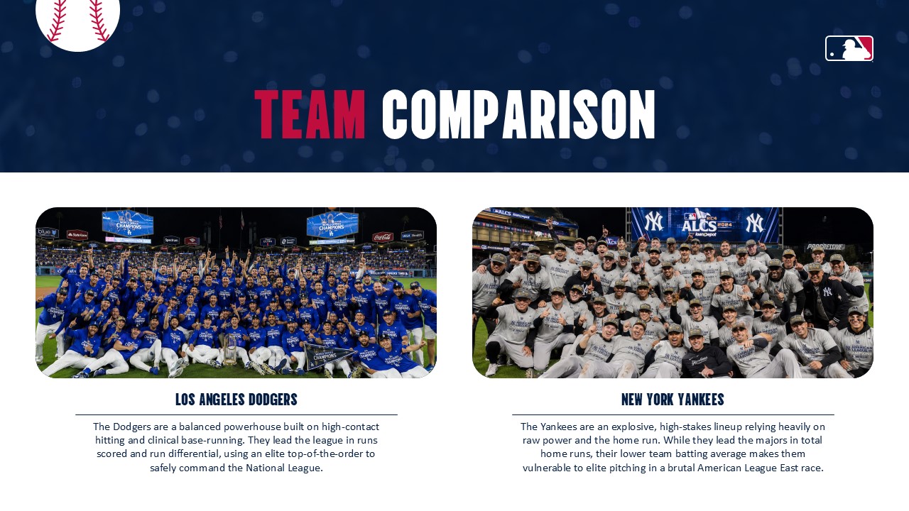 2026 World Series Team Comparison - Head-to-head matchup between Los Angeles Dodgers and New York Yankees teams