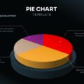 3D Pie Chart Google Slides PowerPoint Template - Dark theme with four-color pie chart and white text callouts