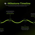 4 Milestone Timeline Template - Dark theme with green wavy connector line