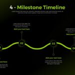 4 Milestone Timeline Template - Dark theme with green wavy connector line