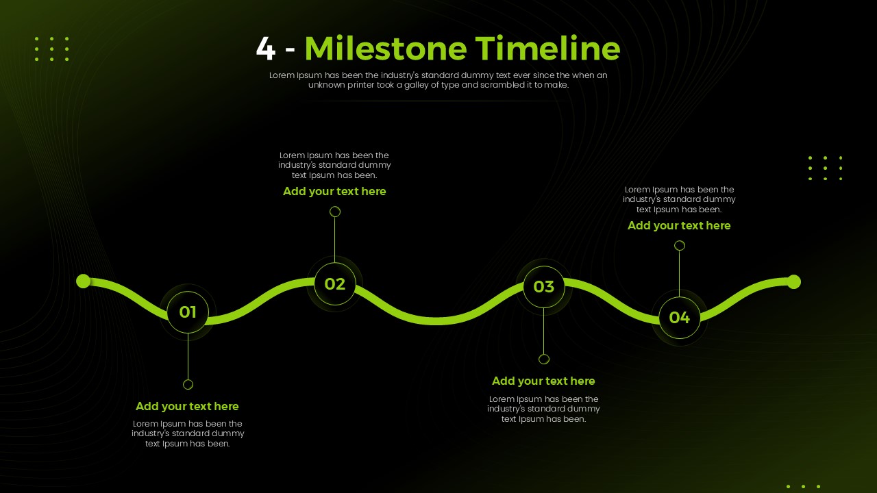 4 Milestone Timeline Template - Dark theme with green wavy connector line