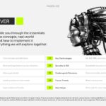 AI Automation Template - Agenda slide outlining 10-point presentation structure and topics covered