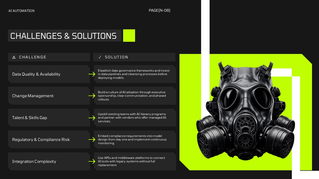 AI Automation Template - Challenges and solutions slide addressing common implementation obstacles