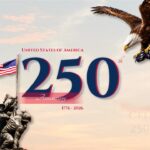 America 250 Anniversary Template - Soaring eagle and Independence Hall frame central anniversary numeral in patriotic clouds