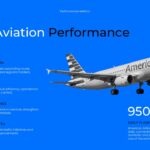 American Airlines Template - performance slide with bright blue background, statistics, and aircraft image