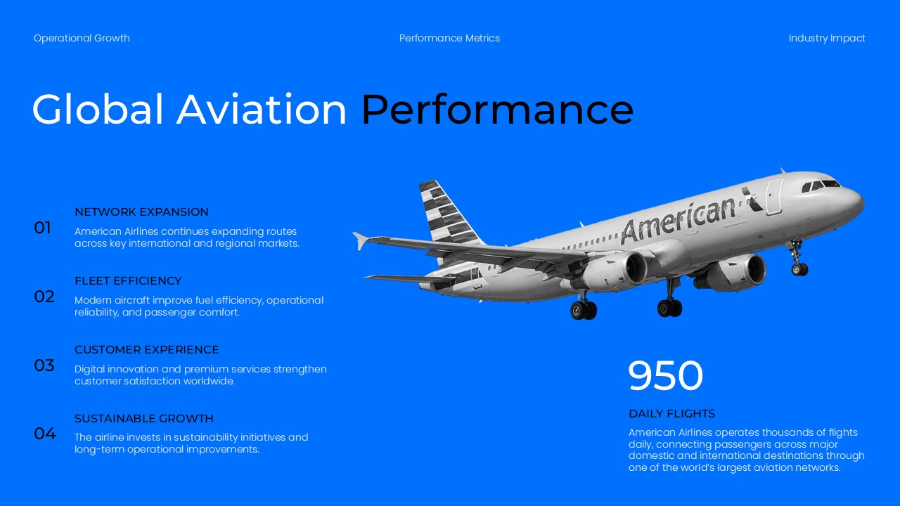 American Airlines Template - performance slide with bright blue background, statistics, and aircraft image