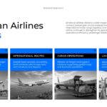 American Airlines Template - services slide with four-panel grid showing different service categories