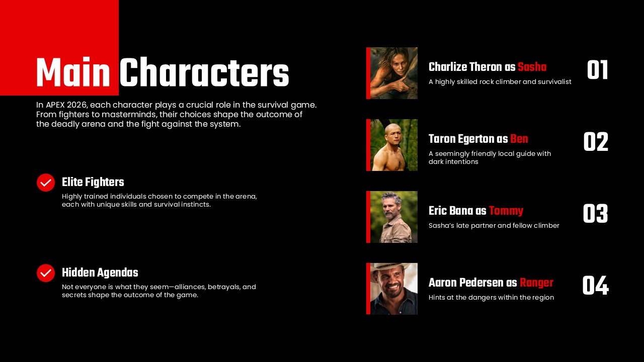 Apex Movie Template - Character slide to showcase your cast and roles with professional actor profiles
