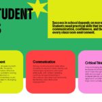 Back to School Template - Key skills slide to present essential academic competencies for student development