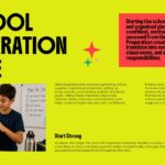 Back to School Template - Preparation guide slide to present comprehensive readiness strategies and tips