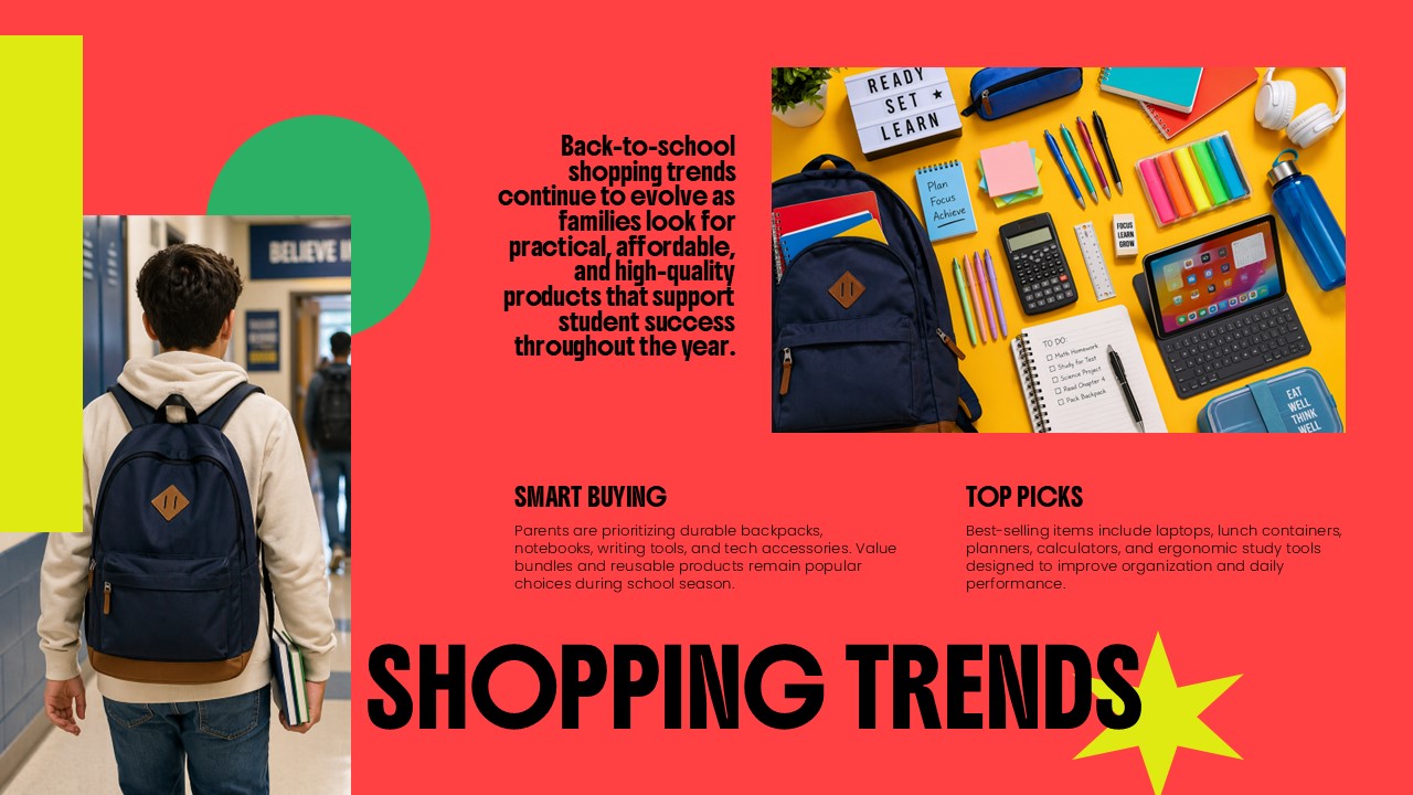 Back to School Template - Shopping trends slide to present purchasing recommendations and market insights