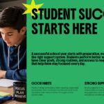 Back to School Template - Student success slide to present habits and support strategies for achievement
