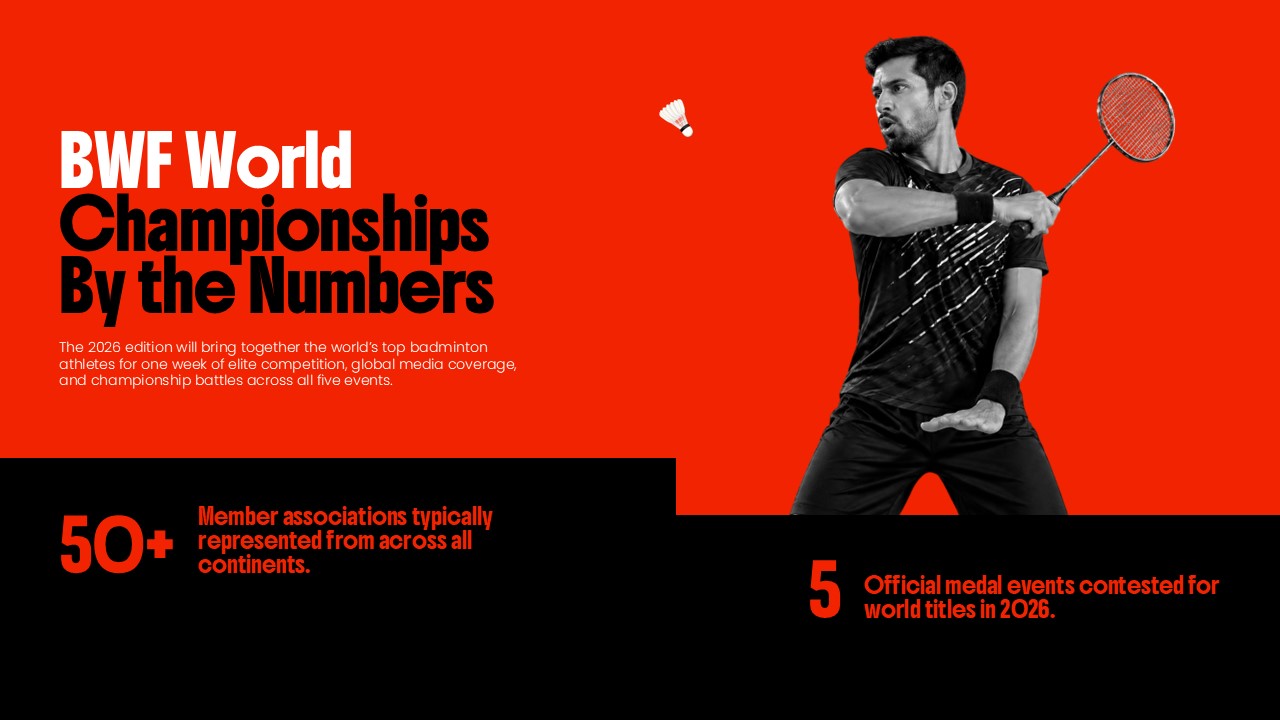BWF Championships Statistics - Key tournament numbers displayed with clean typography and professional player imagery