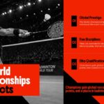BWF Championships Facts - Arena-lit player action paired with numbered fact boxes showcasing tournament prestige