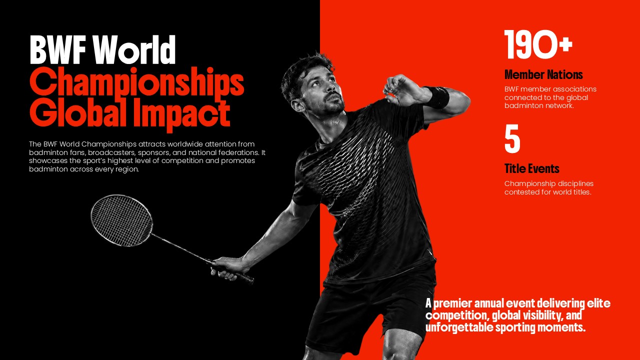 BWF Championships Global Impact - Worldwide reach visualization with member nation statistics and competition scope