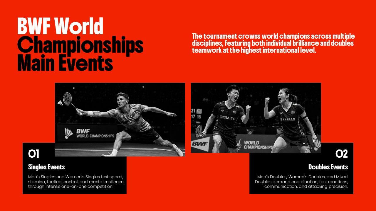 BWF Championships Events - Dual photography layout contrasting singles precision with doubles teamwork celebration