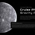 BepiColombo Mission Template - Cruise phase slide with Mercury image, journey text and gravity assists explanation box