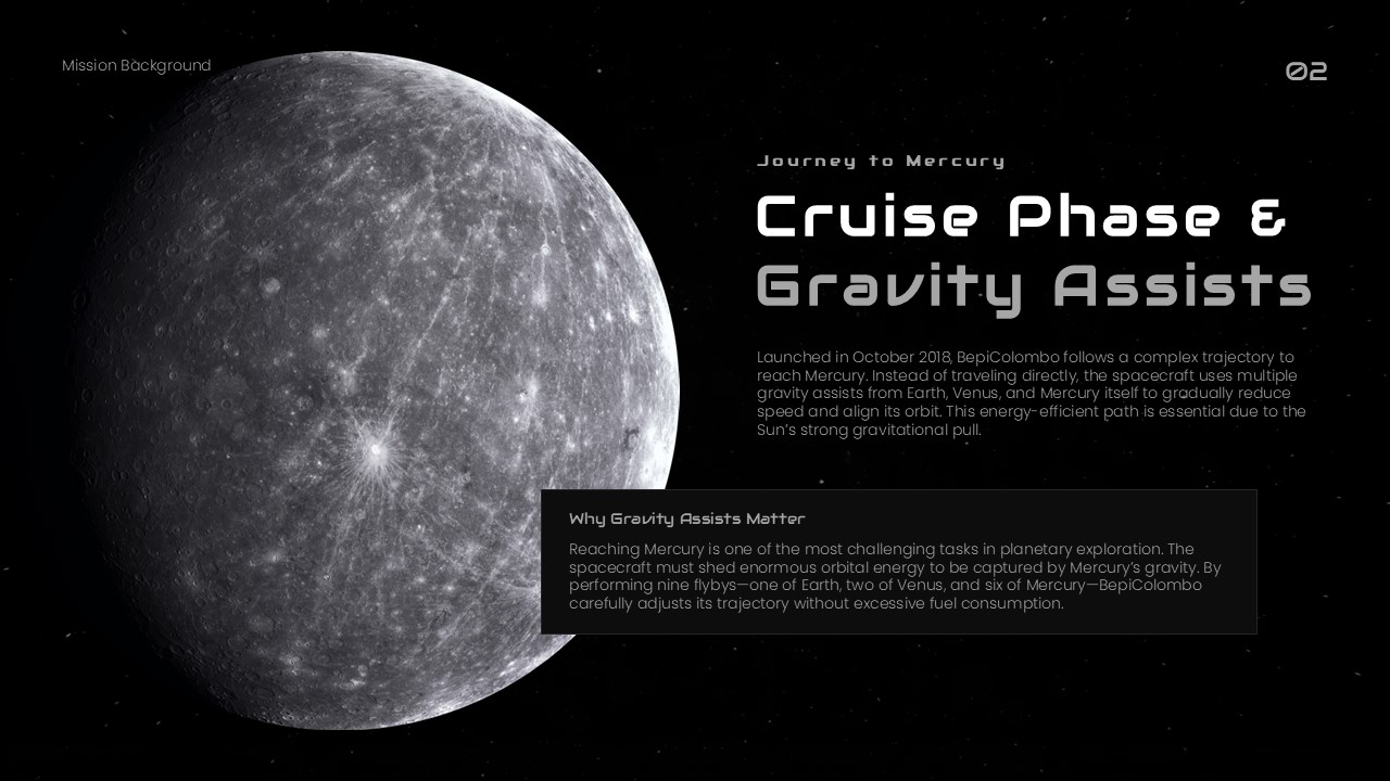 BepiColombo Mission Template - Cruise phase slide with Mercury image, journey text and gravity assists explanation box