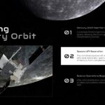 BepiColombo Mission Template - Orbital insertion slide with spacecraft image and three numbered process steps
