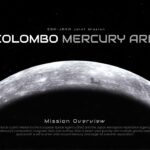 BepiColombo Mission Template - Introduction slide with Mercury image, mission overview text block and navigation button