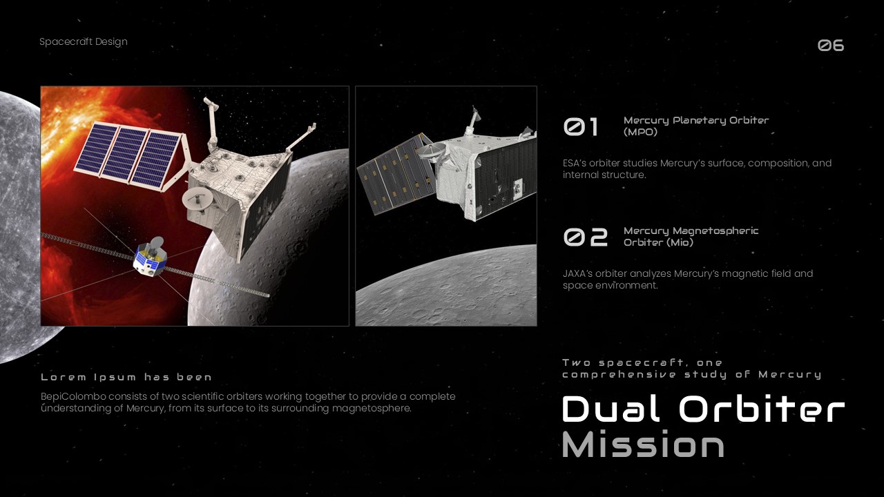 BepiColombo Mission Template - Spacecraft design slide with dual orbiter illustrations and technical specifications