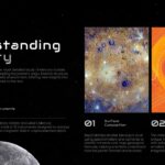 BepiColombo Mission Template - Scientific goals slide with surface composition and magnetic field visualization images