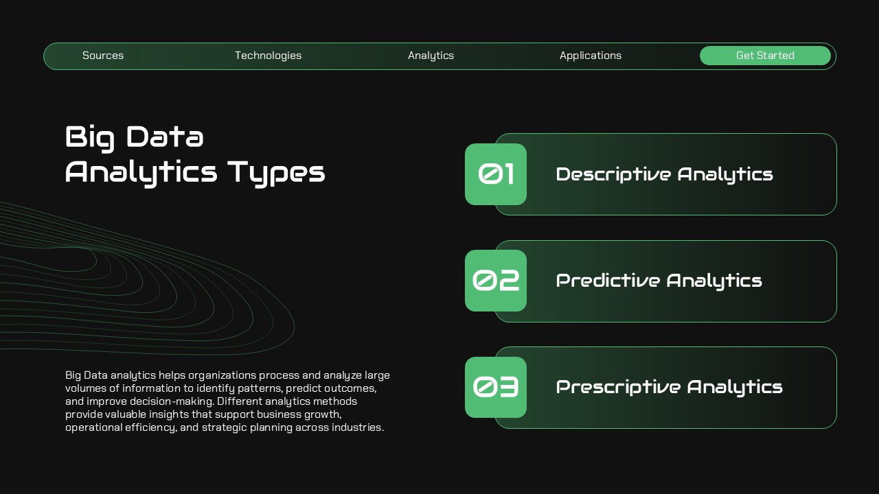 Big Data Analytics Template - Types slide with Descriptive, Predictive and Prescriptive analytics layout
