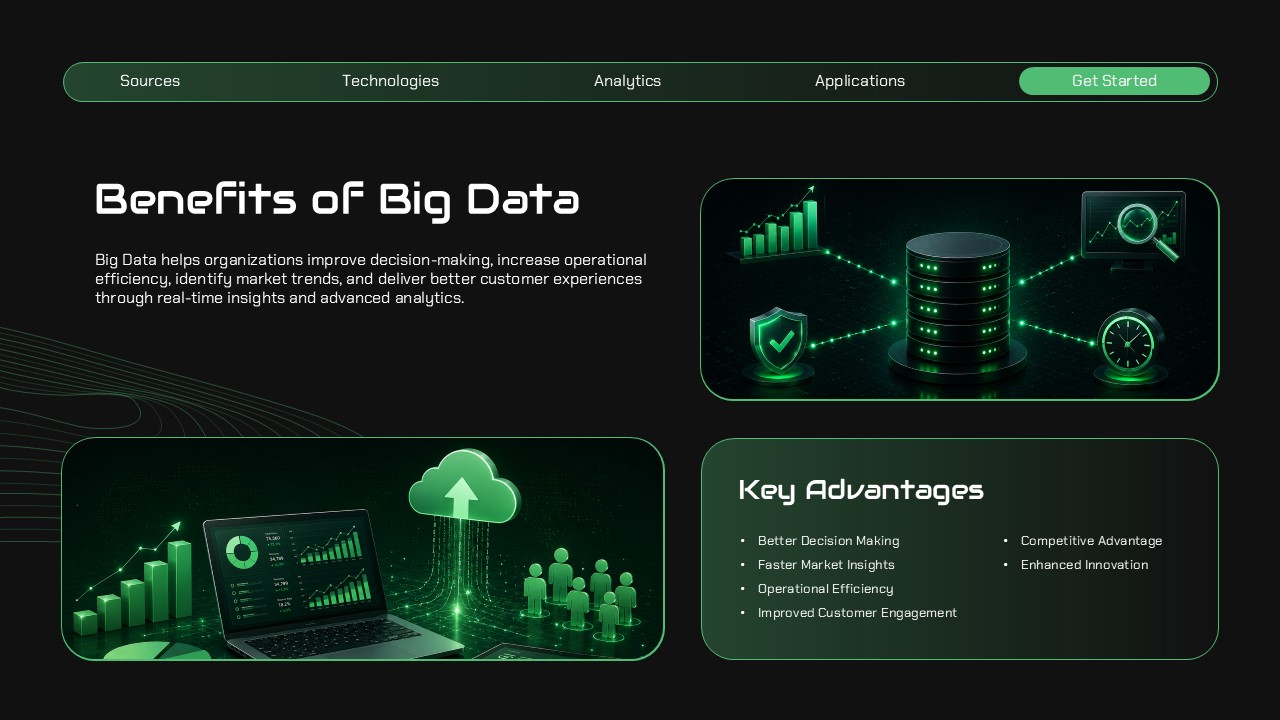Big Data Benefits Template - Advantages slide with analytics dashboards and key business benefits list