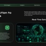 Big Data Introduction Template - Overview slide with global network visualization and real-time intelligence
