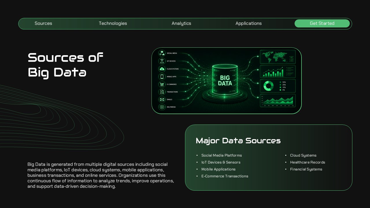 Big Data Sources Template - Infographic slide showing various data sources with connecting icons and layout