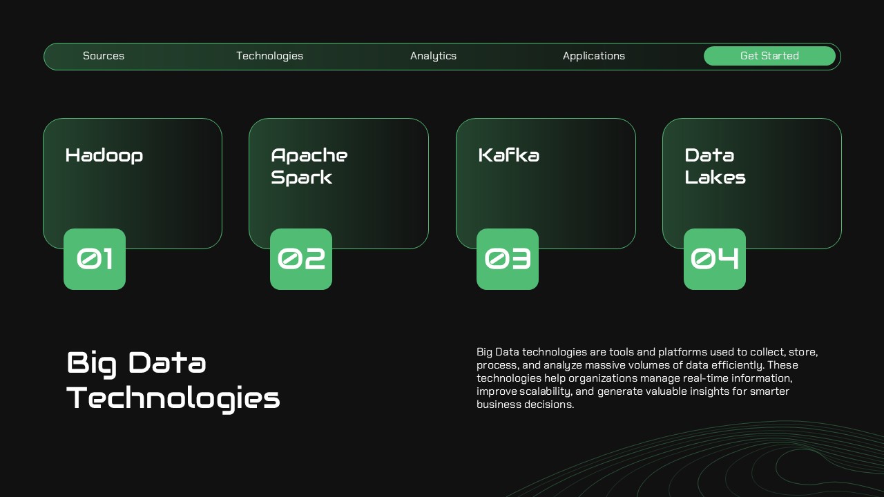 Big Data Technologies Template - Slide featuring Hadoop, Apache Spark, Kafka and Data Lakes in numbered cards