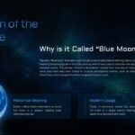 Blue Moon Template - Origin slide with blue moon over trees, Historical Meaning and Modern Usage text sections