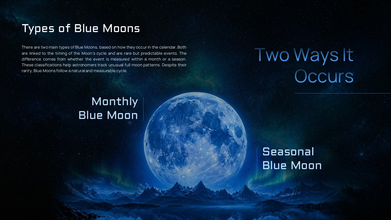 Blue Moon Template - Types slide with central moon image, Monthly and Seasonal labels, aurora landscape background