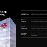 BYD Key Facts - Corporate building with company statistics