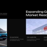 BYD Global Markets - Europe, Asia, Americas expansion strategy