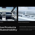 BYD Products - Vehicle interior and battery technology solutions